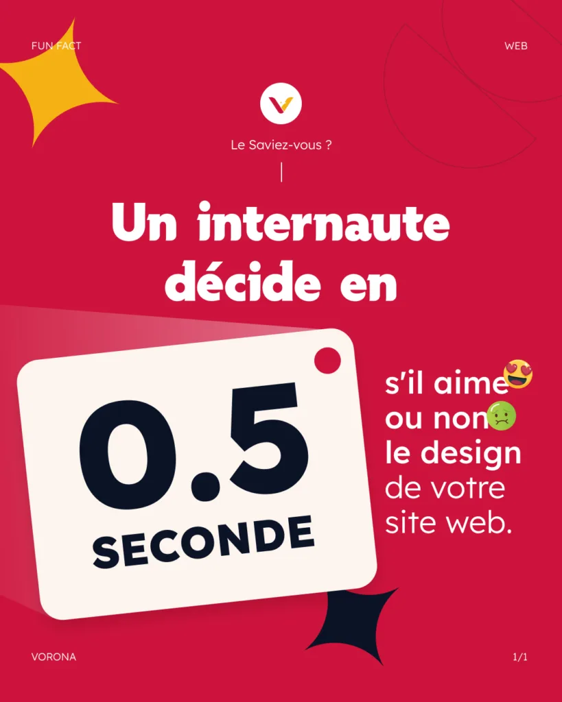 Pourquoi la première impression de votre site web est cruciale